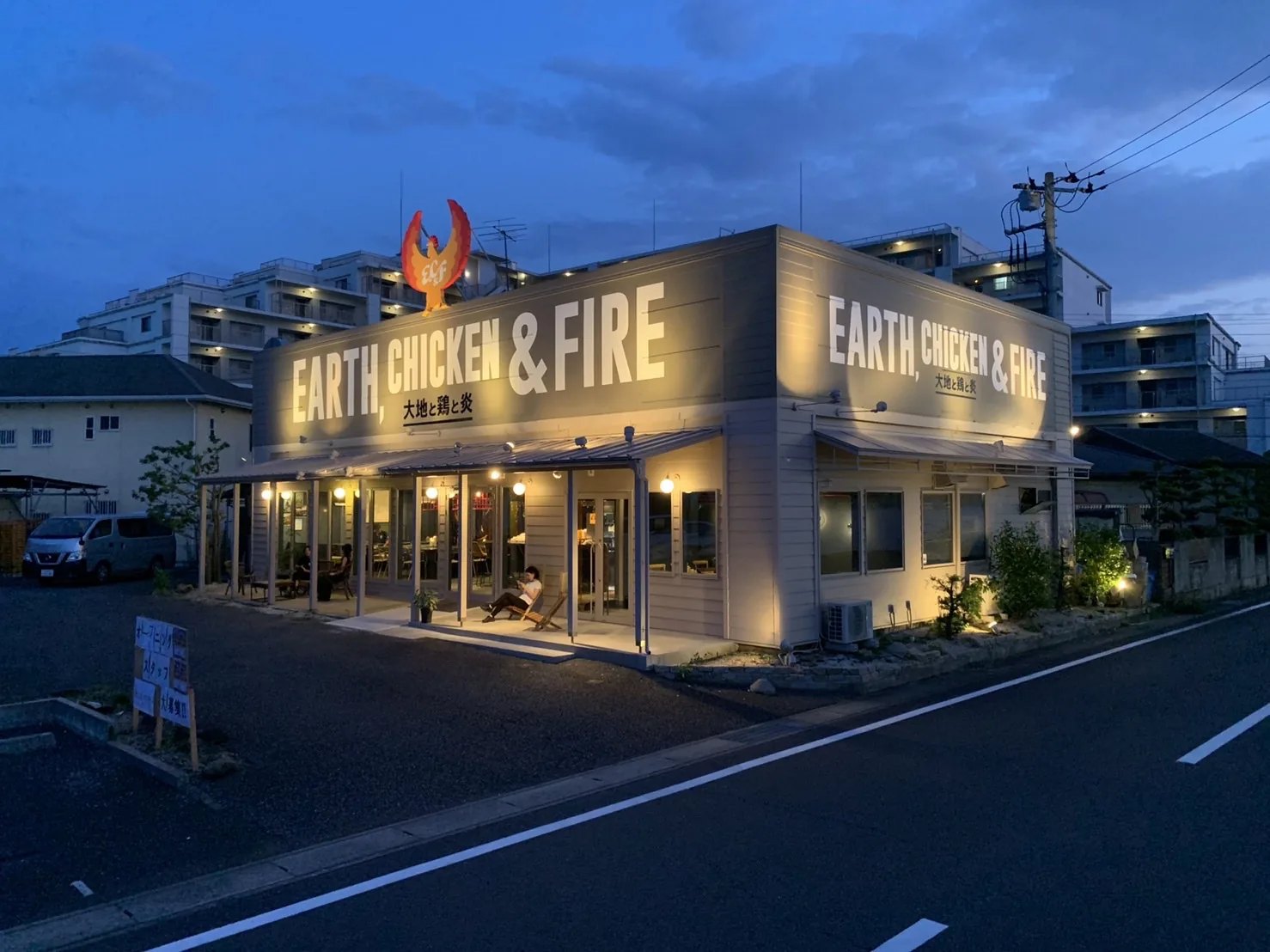 不動産事業